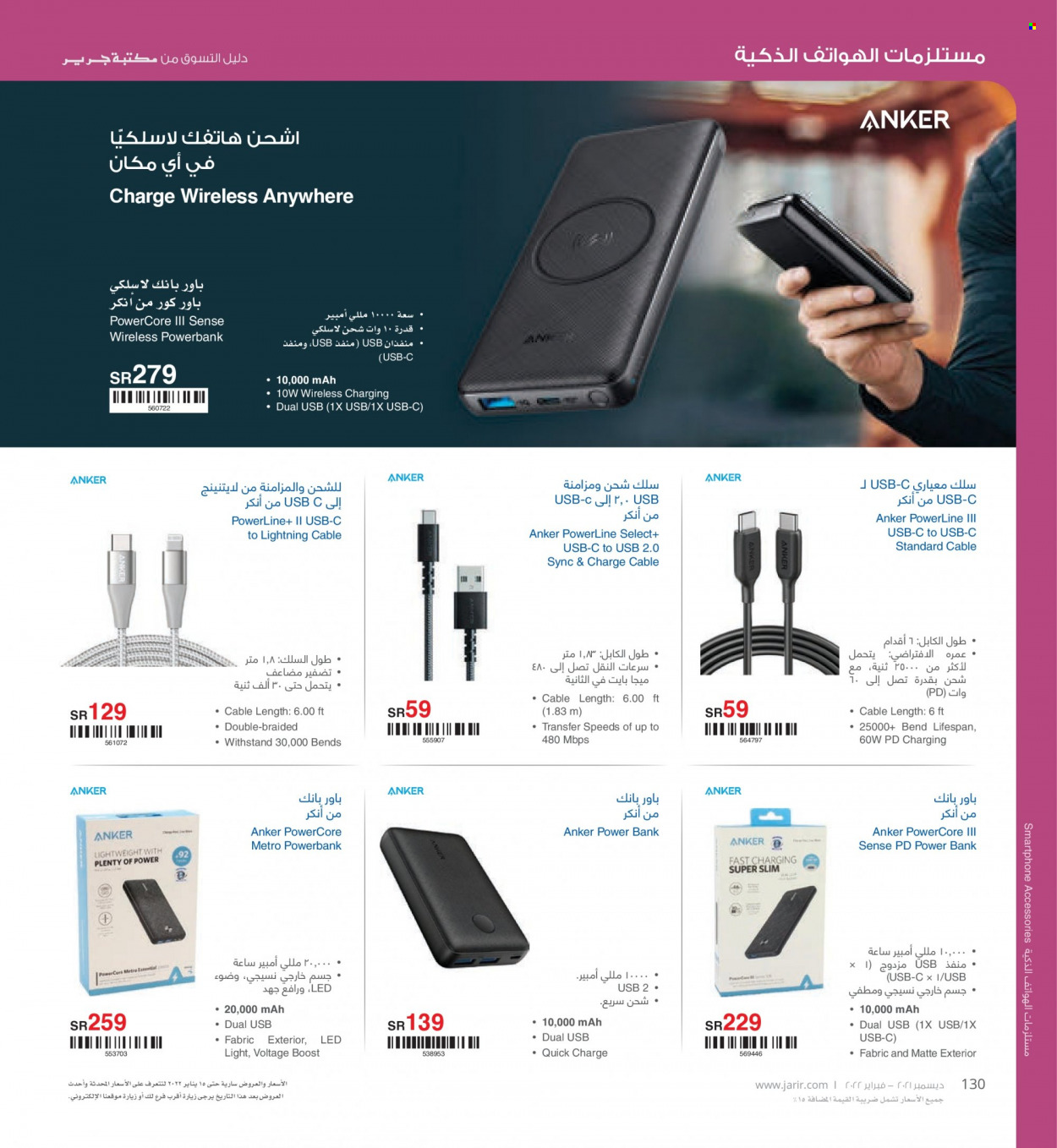 <retailer> - <MM.DD.YYYY - MM.DD.YYYY> - Sales products - ,<products from offers>. Page 130.