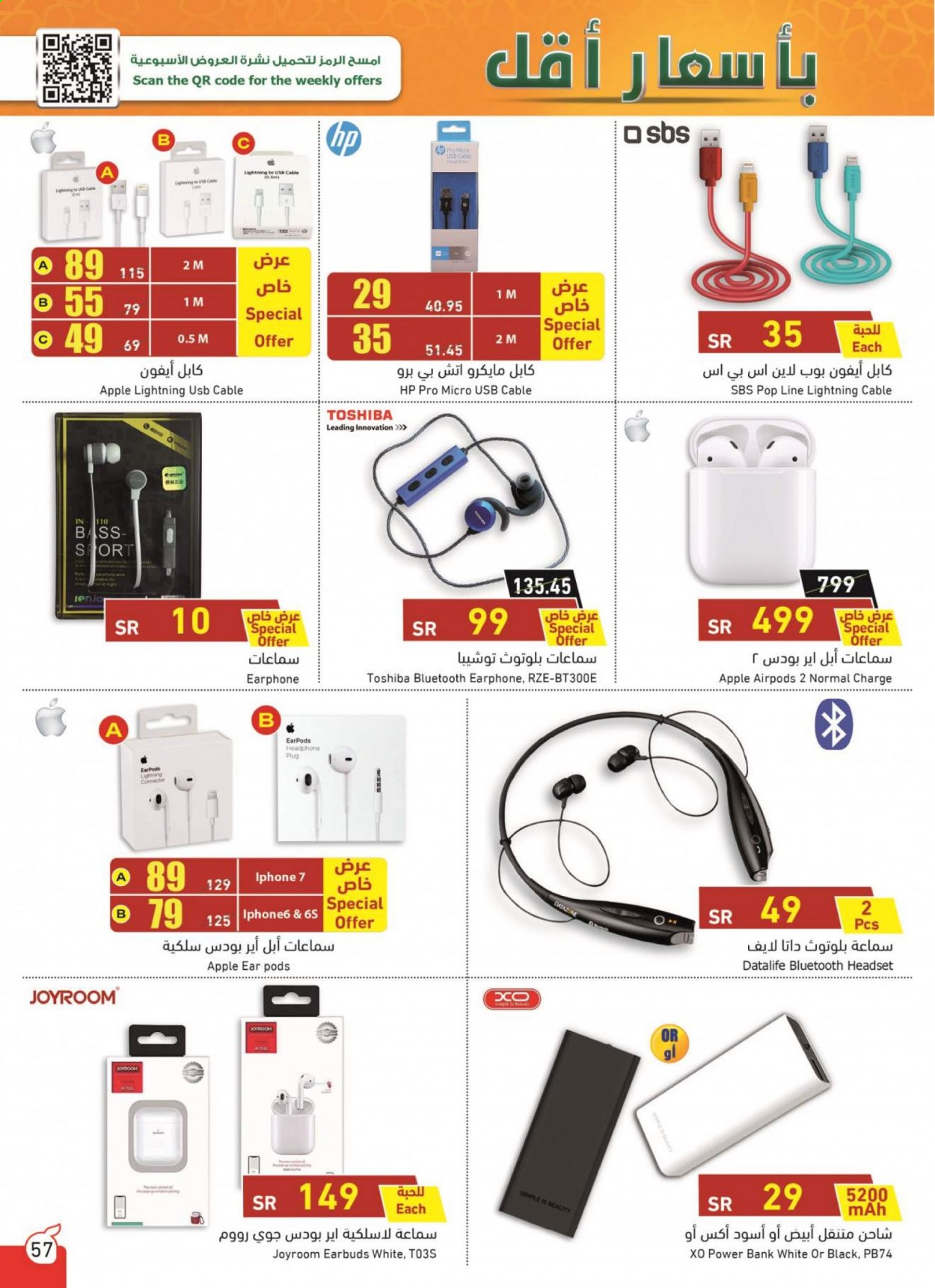 <retailer> - <MM.DD.YYYY - MM.DD.YYYY> - Sales products - ,<products from offers>. Page 57.