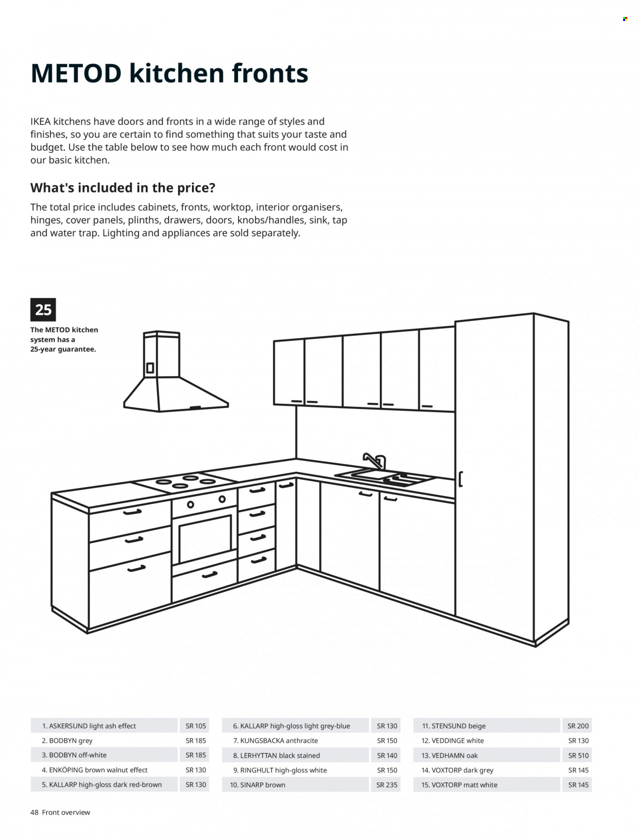 IKEA flyer  - 01.01.2023 - 12.31.2023. Page 48.