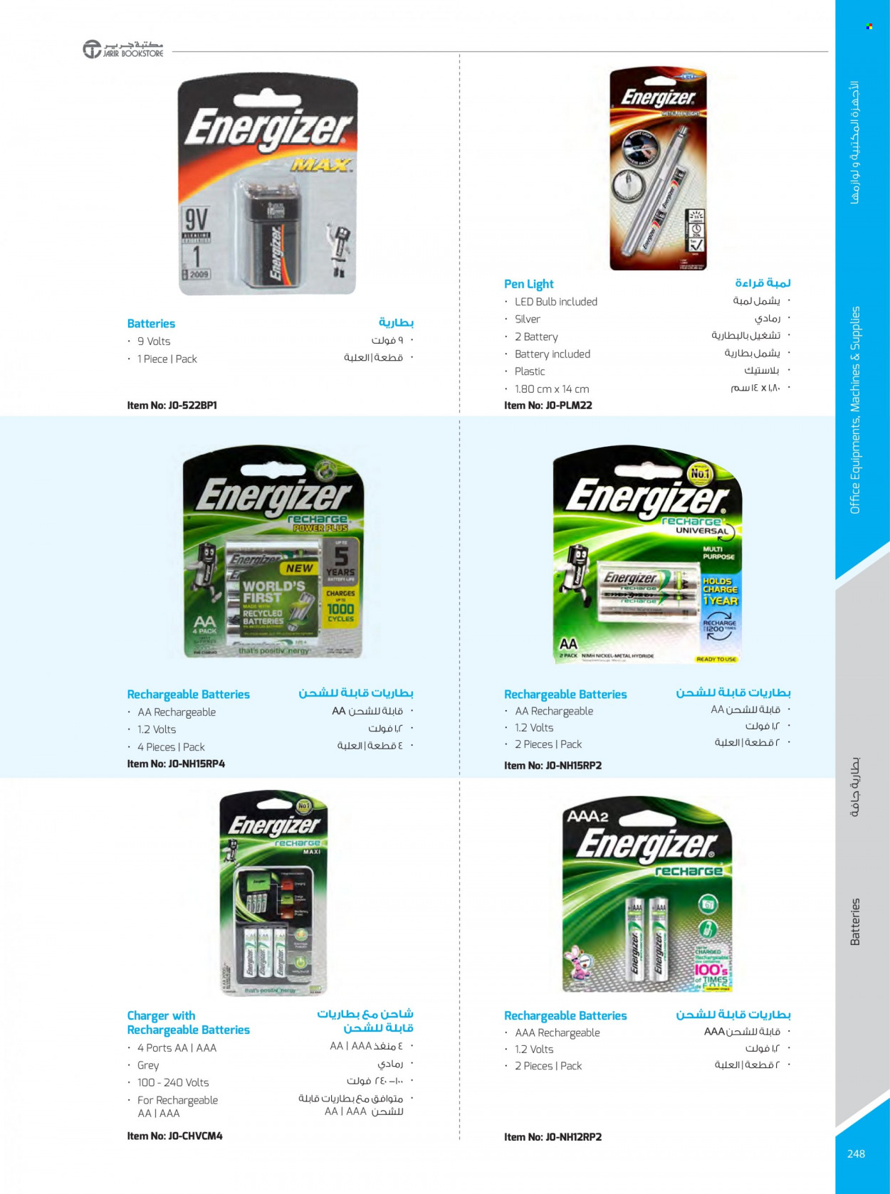 thumbnail - <retailer> - <MM.DD.YYYY - MM.DD.YYYY> - Sales products - ,<products from offers>. Page 248.