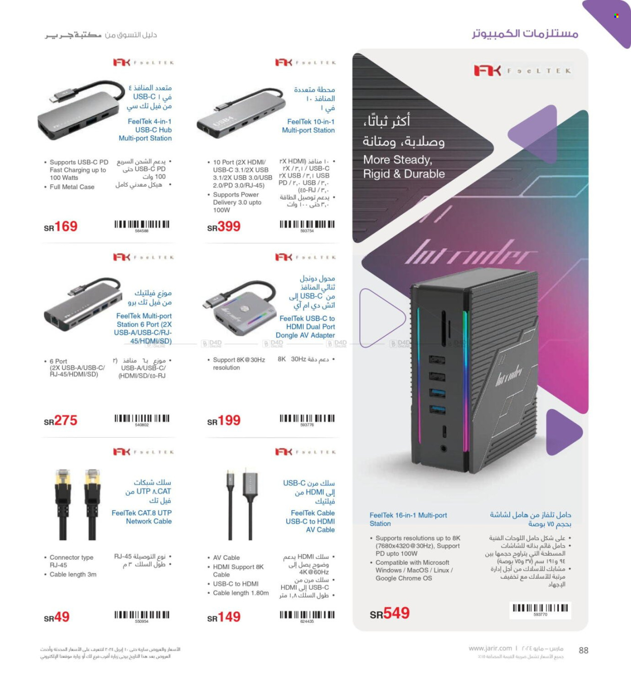 thumbnail - <retailer> - <MM.DD.YYYY - MM.DD.YYYY> - Sales products - ,<products from offers>. Page 88.